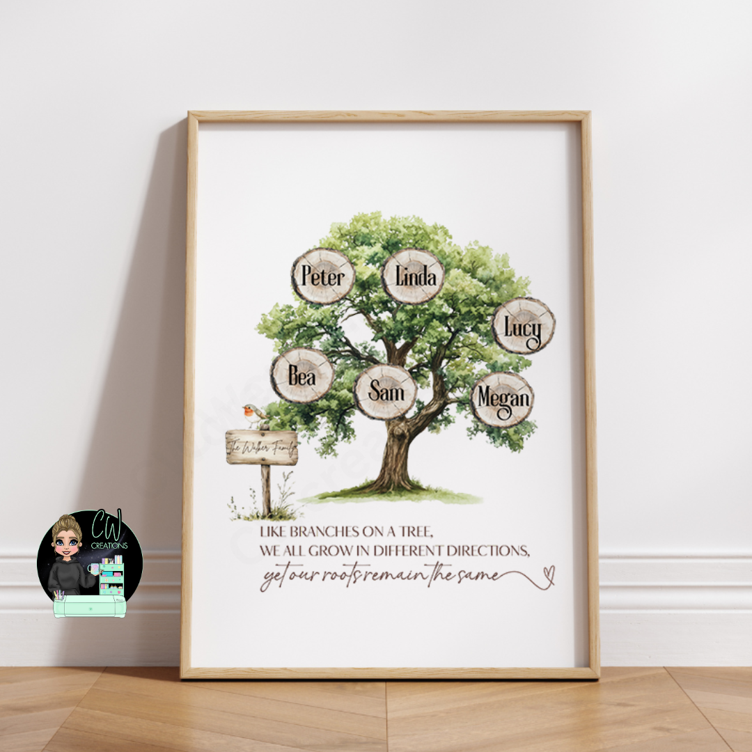 Personalized family tree print showcasing family connections and heritage in an elegant design