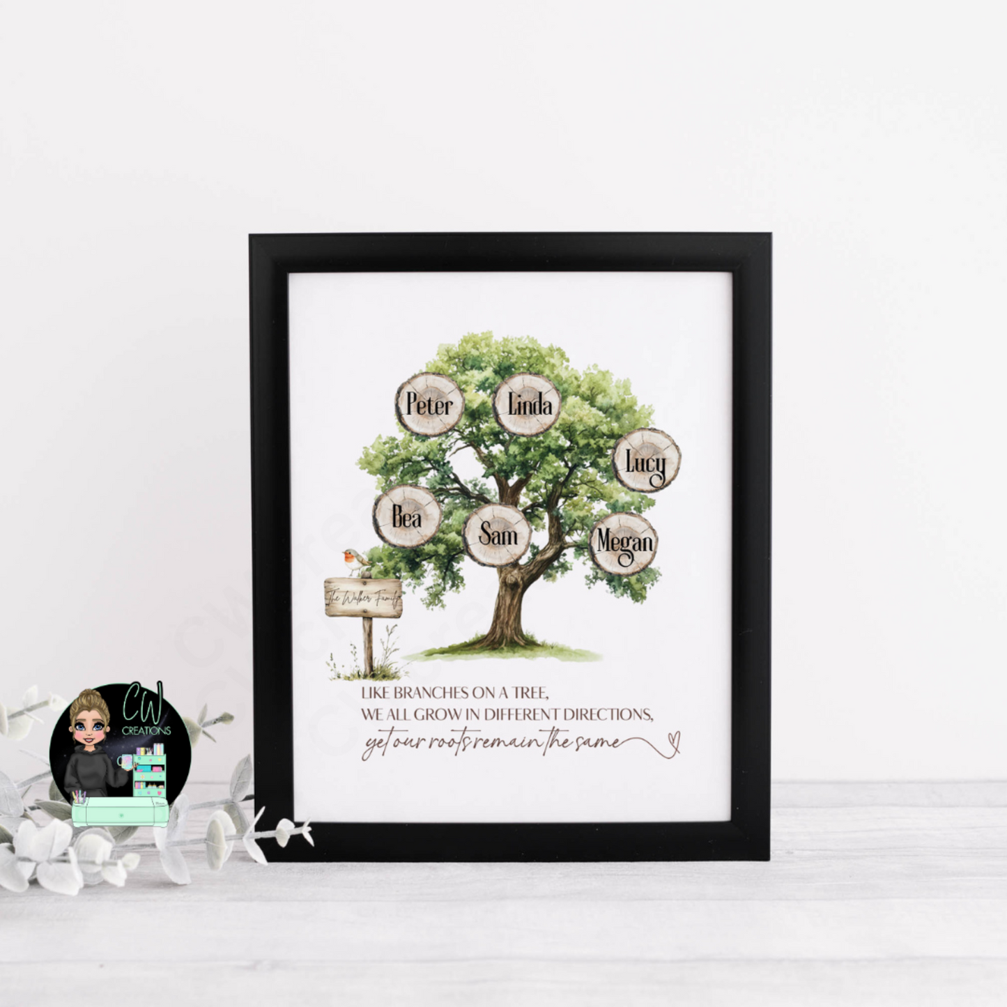 Personalized family tree print showcasing family connections and heritage in an elegant design