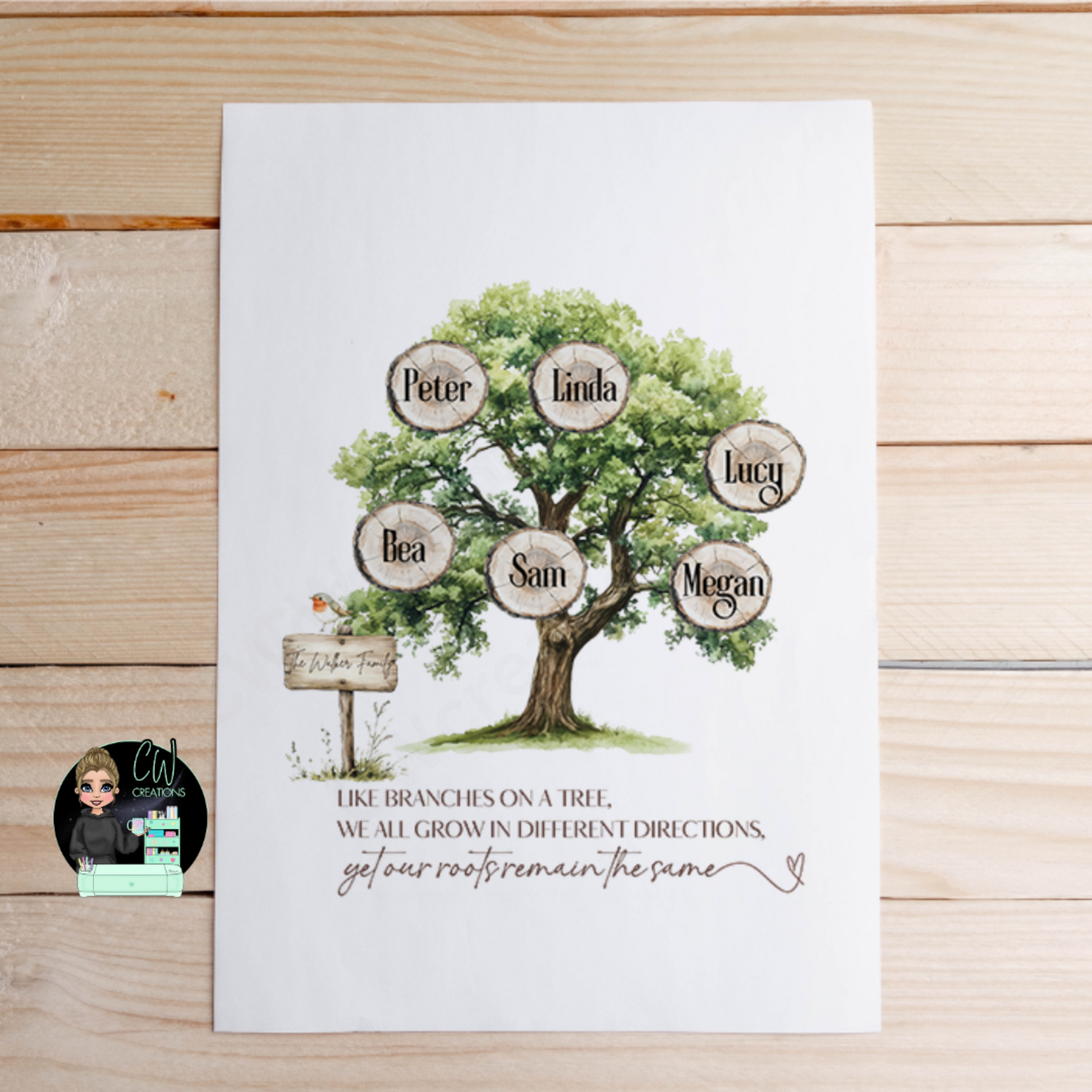 Personalized family tree print showcasing family connections and heritage in an elegant design